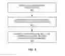 Fig. 03 - Systems And Methods For Initiating Communications With Contacts Based On A Communication Specification