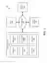 Fig. 02 - Identifying an unknown contact