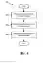 Fig. 05 - Identifying an unknown contact