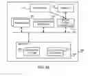 Fig. 06 - Providing sender identification information