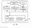 Fig. 07 - Providing sender identification information