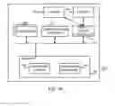 Fig. 08 - Providing sender identification information