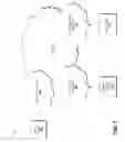 Fig. 08 - Multiple persona support for communications