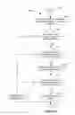 Fig. 10 - System, method, and computer-readable medium for schedule-based telecommunication policies
