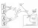 Fig. 01 - Method of providing 911 service to a private branch exchange