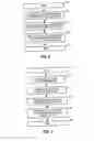 Fig. 03 - Method of providing 911 service to a private branch exchange