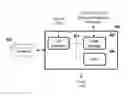 Fig. 01 - Emergency services routing proxy cluster management