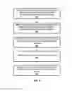Fig. 07 - Emergency services routing proxy cluster management