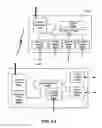 Fig. 07 - Continuation of vendor neutral VOIP interface devices and compatible portable phones