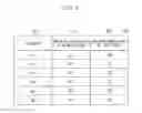 Fig. 07 - Network system and control method