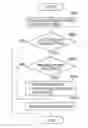 Fig. 01 - Printing apparatus having plurality of power states and control method therefor