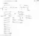 Fig. 40 - Image data clustering and color conversion