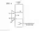 Fig. 06 - Automatic upload of pictures from a camera