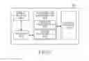 Fig. 07 - Apparatus and method for controlling auto focus function in electronic device