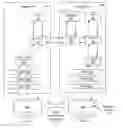 Fig. 01 - Interactive video conferencing