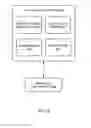 Fig. 12 - Interactive video conferencing