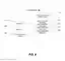 Fig. 10 - Modification of images based on orientation