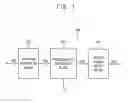 Fig. 02 - Image sensors and related methods and electronic devices
