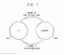 Fig. 07 - Image sensors and related methods and electronic devices