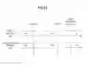 Fig. 09 - Playback apparatus, playback method and program