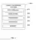 Fig. 03 - Video conversion technology