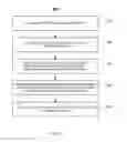 Fig. 04 - Video conversion technology
