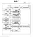 Fig. 03 - Reception apparatus, reception method, and program thereof, image capturing apparatus, image capturing method, and program thereof, and transmission apparatus, transmission method, and program thereof