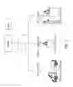 Fig. 02 - Method for the configuration of cameras and the like
