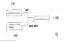 Fig. 01 - Electronic device and method for adjusting setting for projecting screen by re-calculating ambient contrast ratio according to variation of ambient light