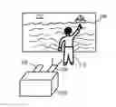Fig. 01 - Gestural control of visual projectors