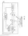 Fig. 05 - Gestural control of visual projectors