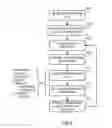 Fig. 07 - Gestural control of visual projectors