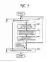 Fig. 06 - Imaging apparatus, image processing method, and medium