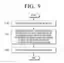 Fig. 19 - Image forming apparatus, image forming method, image processing apparatus and image processing method thereof