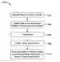 Fig. 01 - Detecting a document using one or more sensors