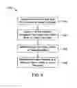 Fig. 06 - Detecting a document using one or more sensors