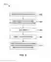 Fig. 07 - Detecting a document using one or more sensors