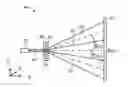 Fig. 01 - Optical pattern projection