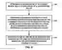 Fig. 10 - Deblock filtering for intra block copying