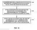 Fig. 11 - Deblock filtering for intra block copying