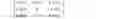 Fig. 12 - QP derivation and offset for adaptive color transform in video coding