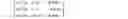 Fig. 13 - QP derivation and offset for adaptive color transform in video coding