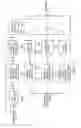 Fig. 05 - Quantization matrix compression in video coding
