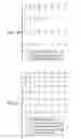Fig. 08 - Quantization matrix compression in video coding