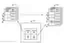 Fig. 01 - Palette index binarization for palette-based video coding