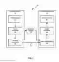Fig. 02 - Palette index binarization for palette-based video coding