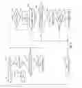 Fig. 12 - Residual colour transform signalled at sequence level for specific coding modes