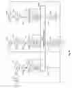 Fig. 13 - Residual colour transform signalled at sequence level for specific coding modes
