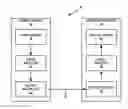 Fig. 01 - Diagonal copy for palette mode coding