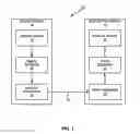 Fig. 02 - Diagonal copy for palette mode coding